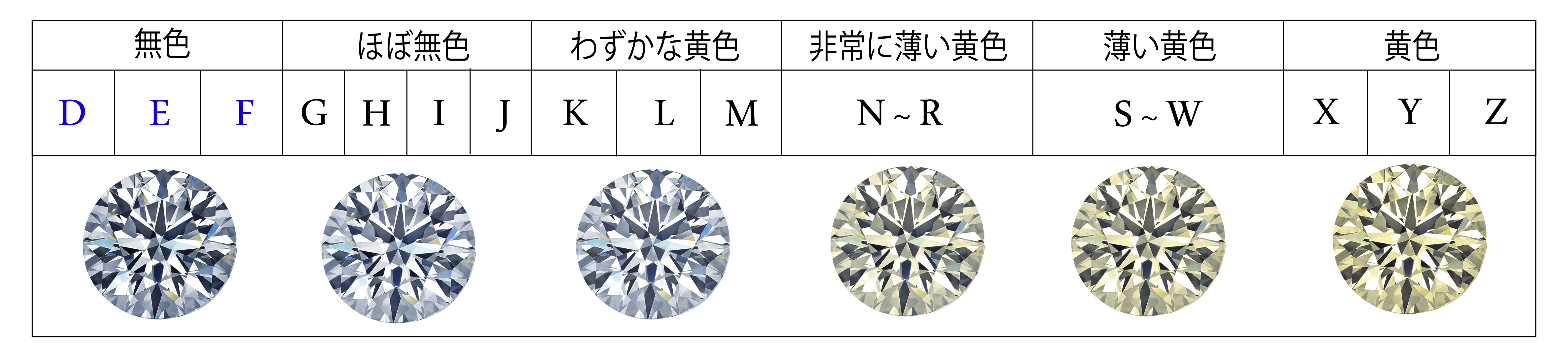 Diamond Image