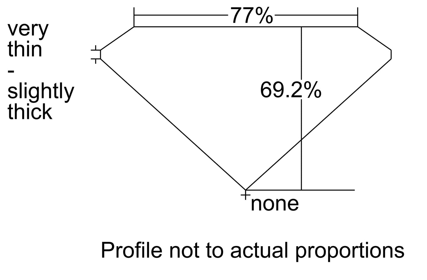 GIA 1 D-SI1 Emerald Diamond
