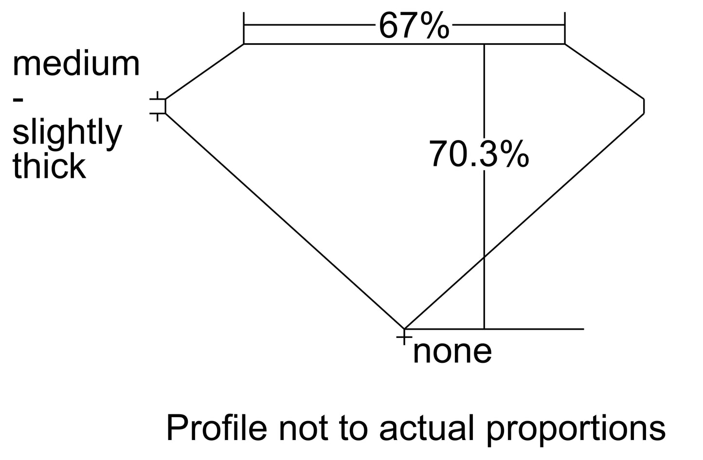GIA 0.9 J-VS2 Radiant Diamond