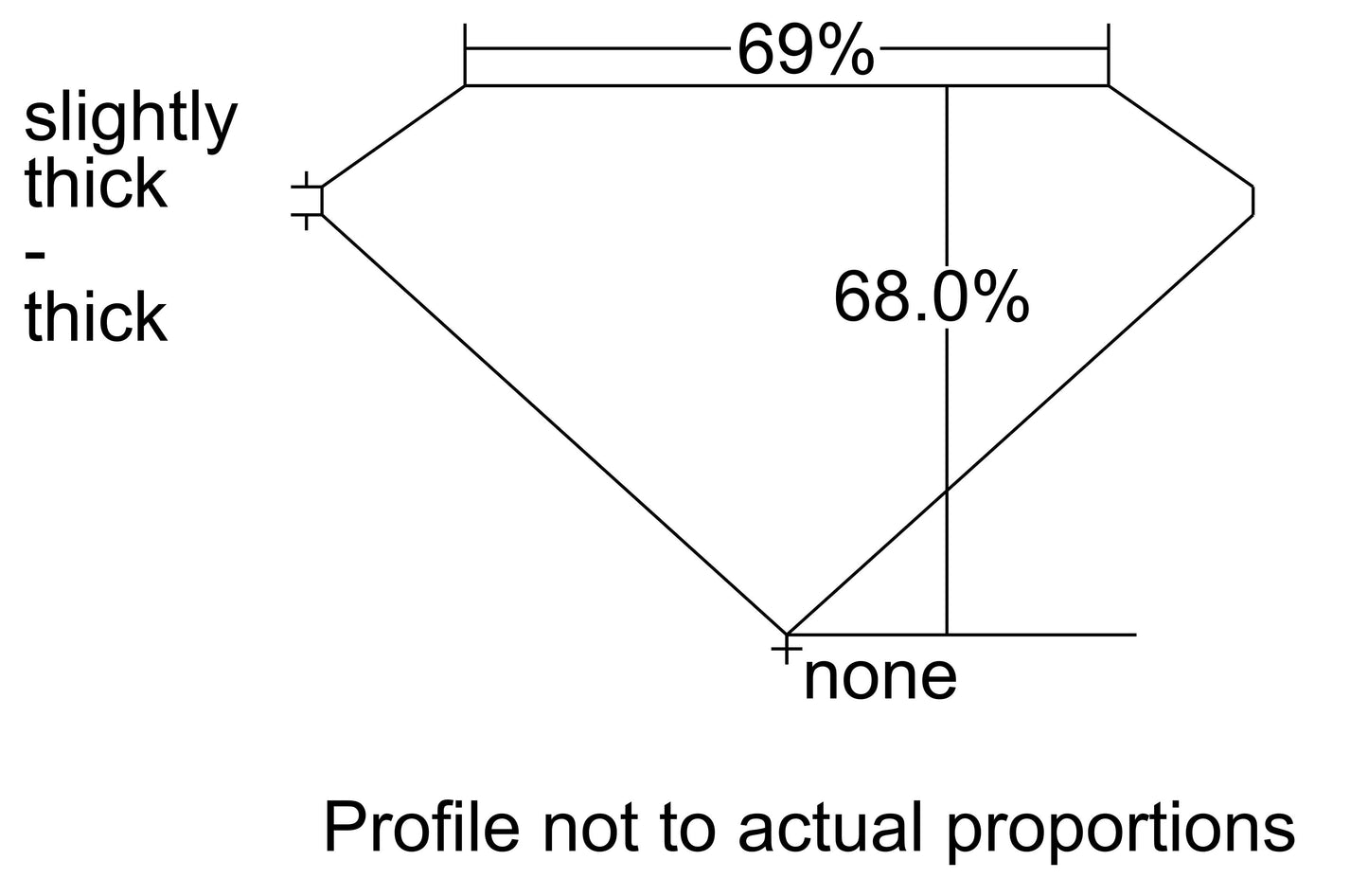 GIA 0.8 D-VS2 Radiant Diamond