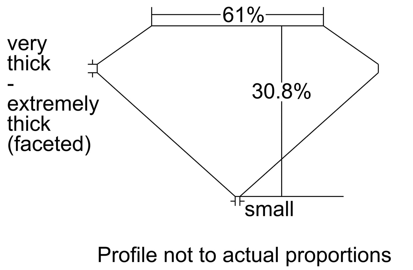 GIA 1.72 G-SI1 Triangle Diamond