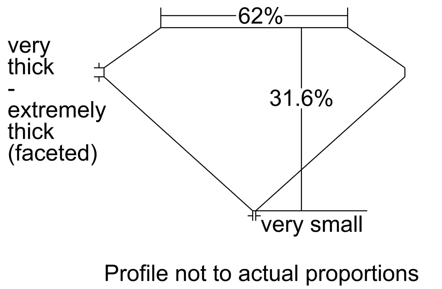 GIA 1.64 E-SI1 Triangle Diamond