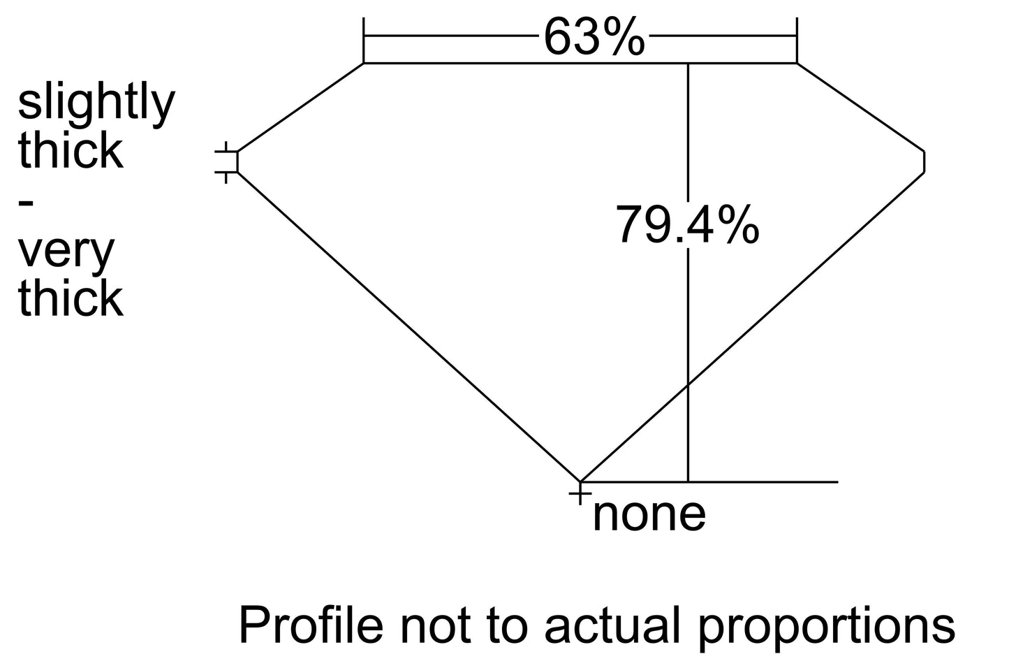 GIA 0.54 D-VS1 Radiant Diamond