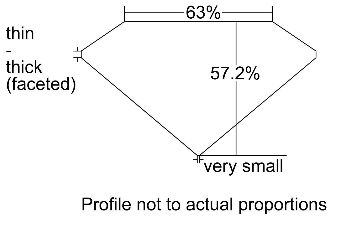 GIA 0.47 D-VS1 Pear Diamond