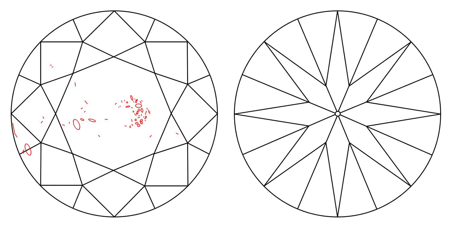 GIA 4.02 F-SI2 Round Diamond