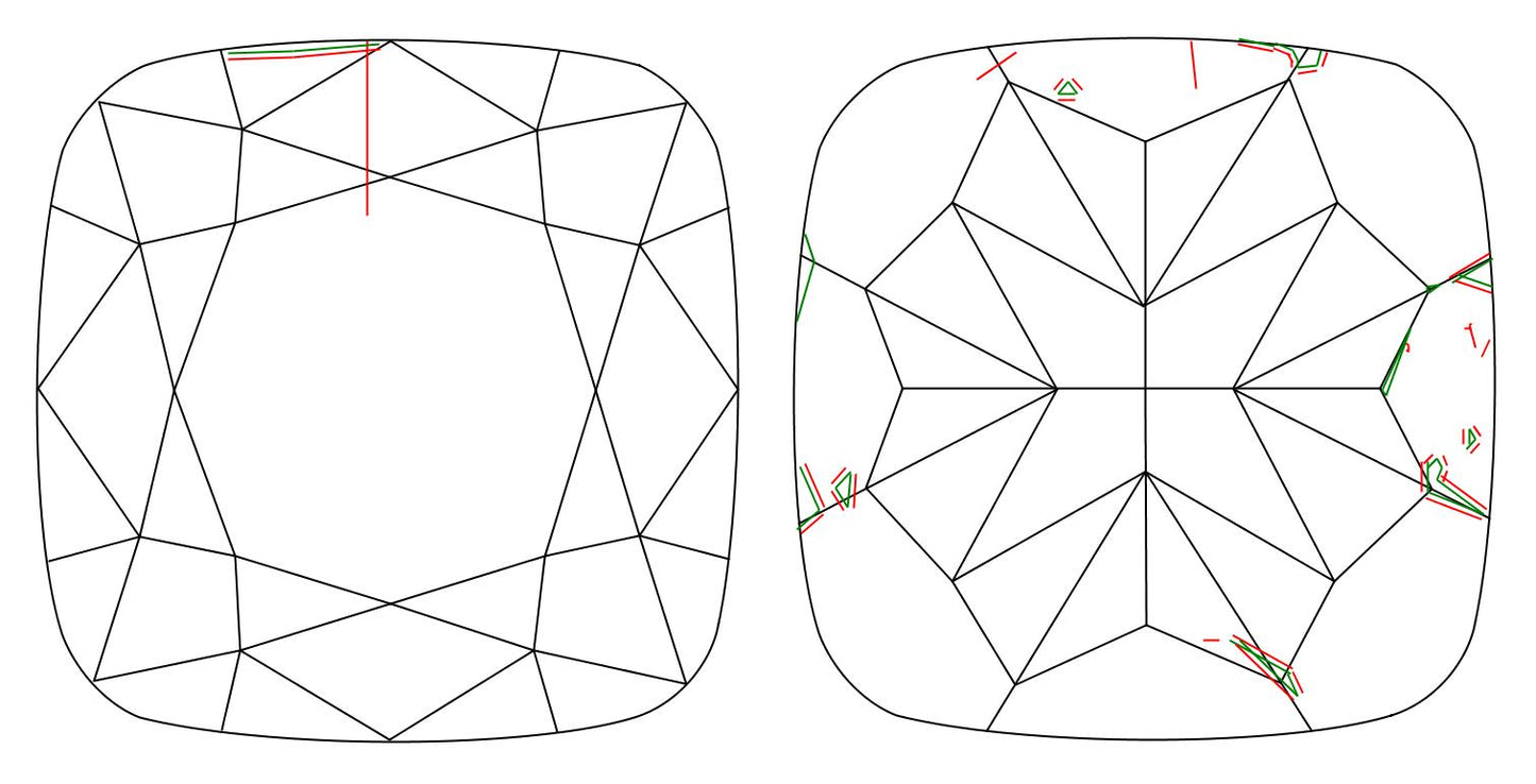 GIA 1.6 J-SI1 Cushion Diamond