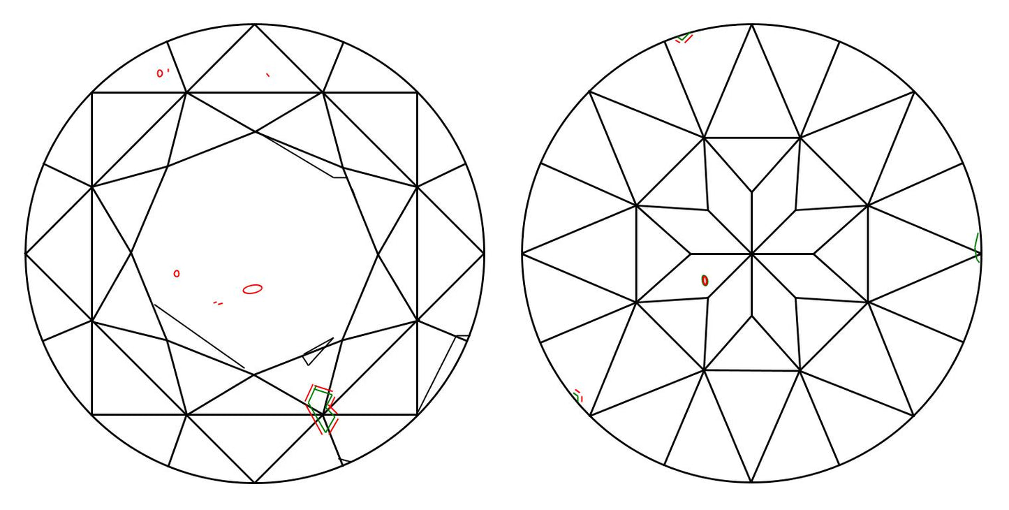 GIA 1.72 O-P-VS2 Round Diamond