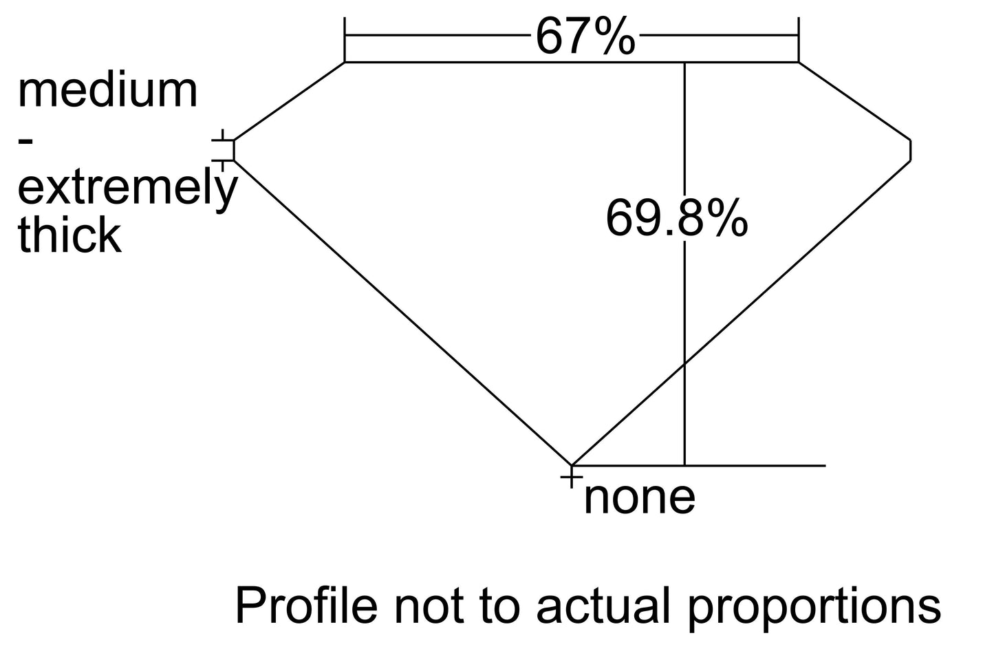 GIA 2.71 Y - Z-VS2 Radiant Diamond
