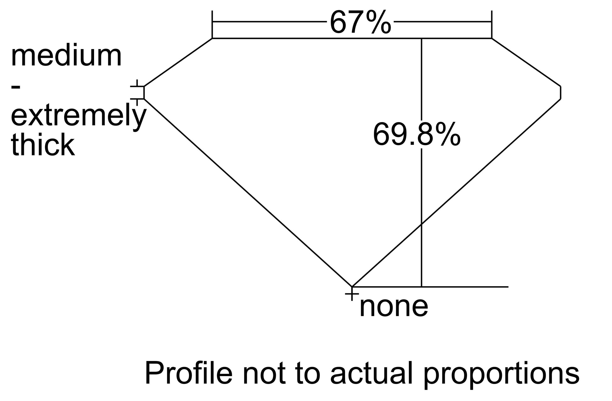 GIA 2.71 Y - Z-VS2 Radiant Diamond
