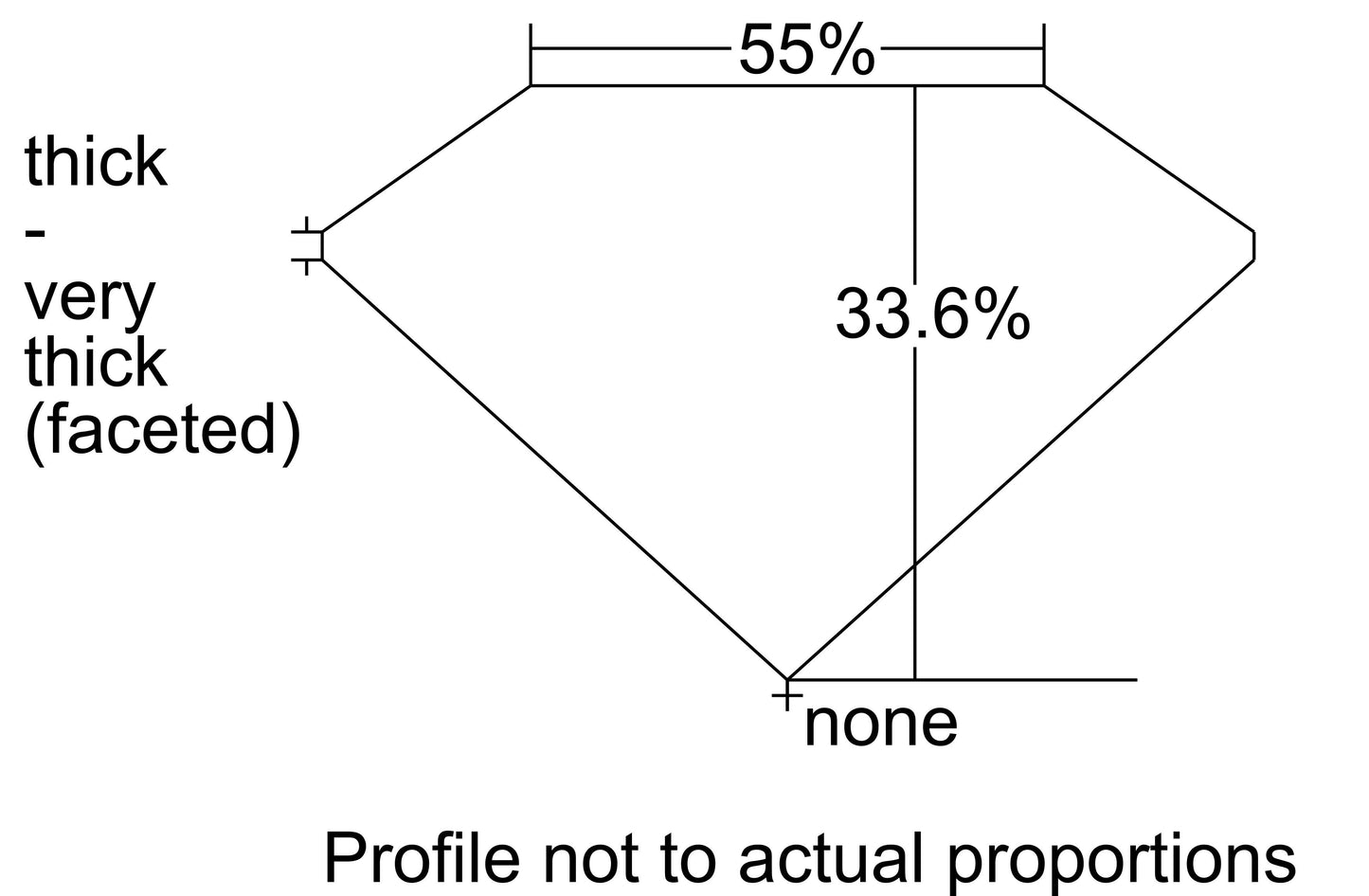 GIA 1.51 F-VS2 Triangle Diamond