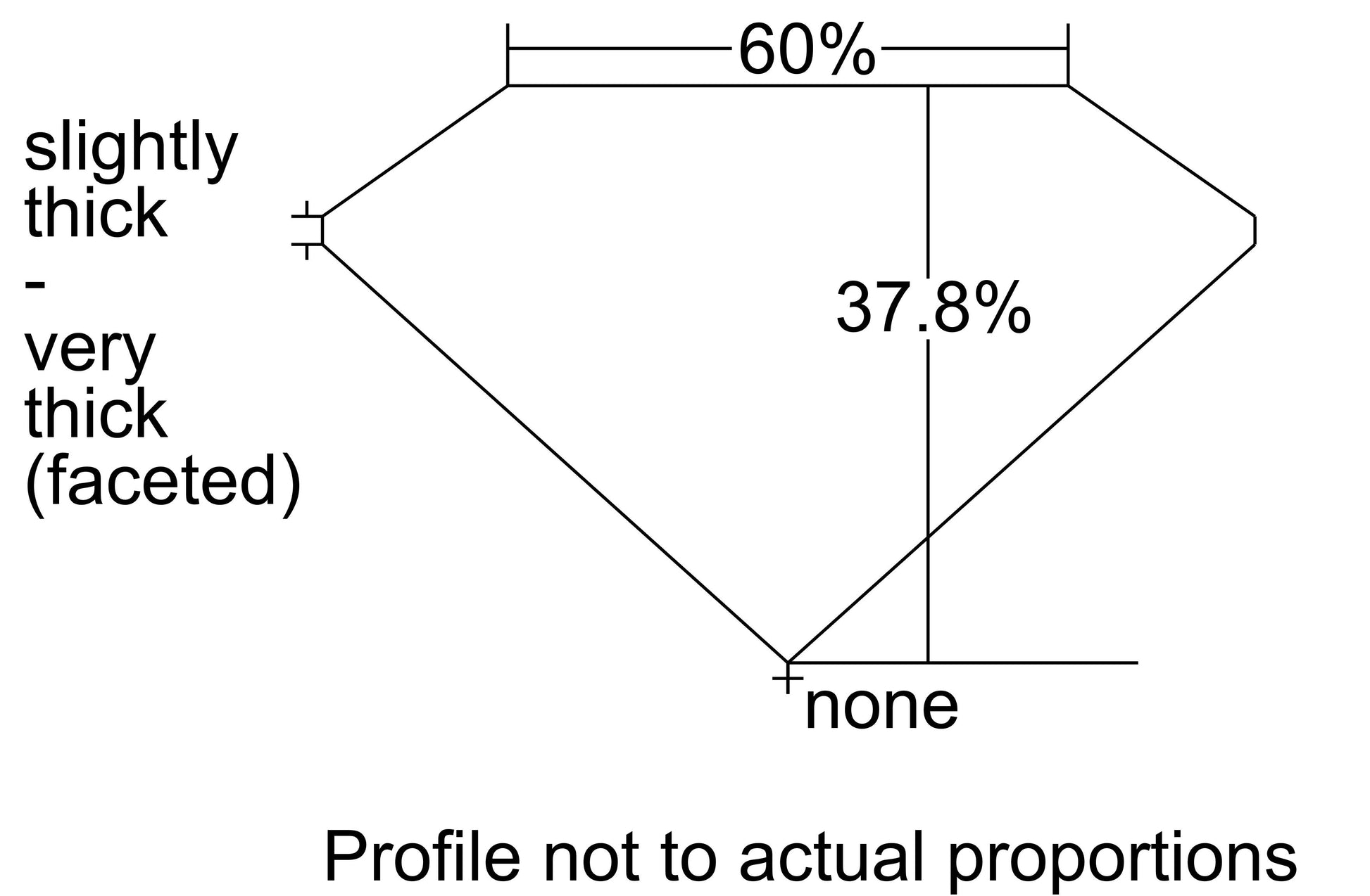 GIA 0.88 I-VS2 Triangle Diamond
