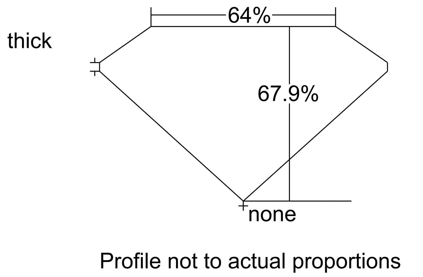 GIA 1.5 D-VS1 Radiant Diamond