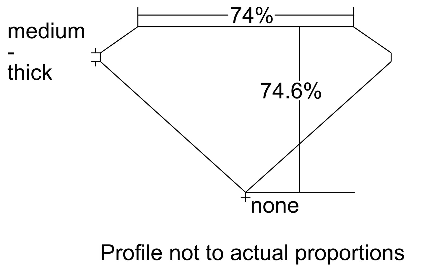 GIA 0.71 F-VS2 Radiant Diamond