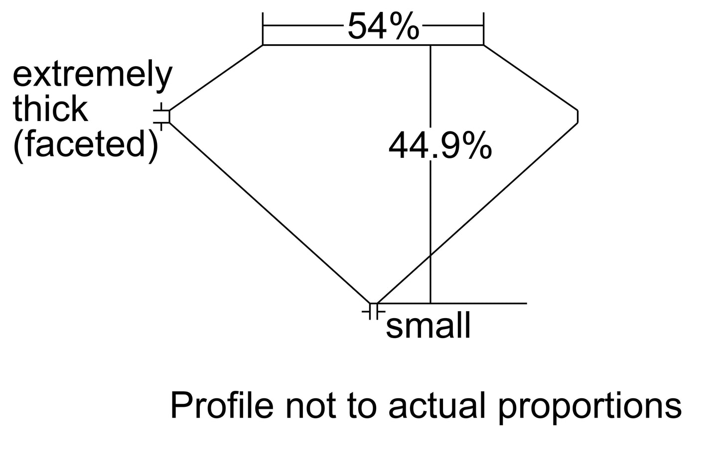 GIA 0.71 J-VS2 Triangle Diamond