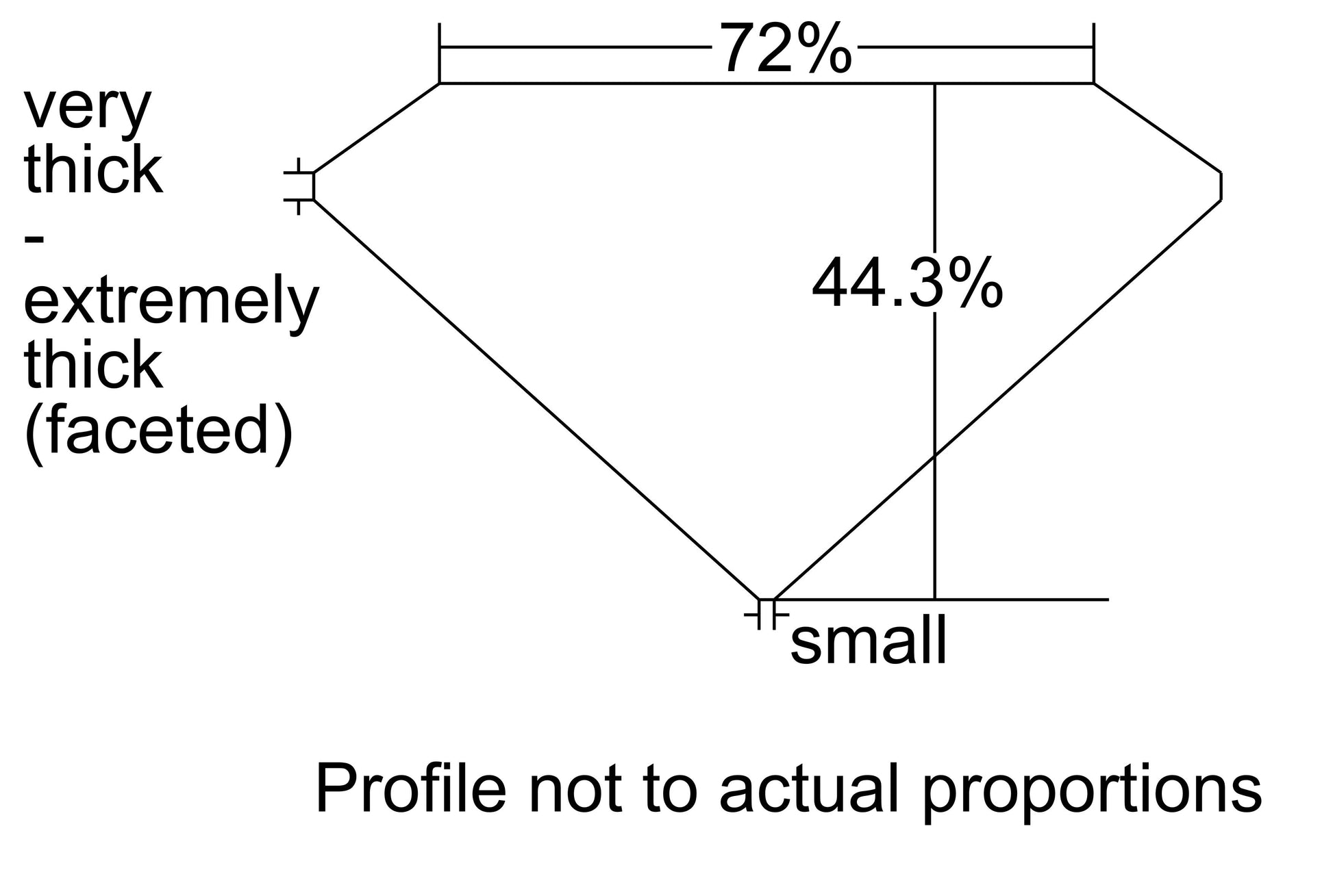 GIA 1.11 J-SI2 Triangle Diamond