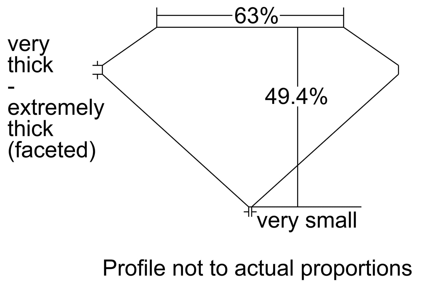 GIA 1.13 I-SI1 Triangle Diamond