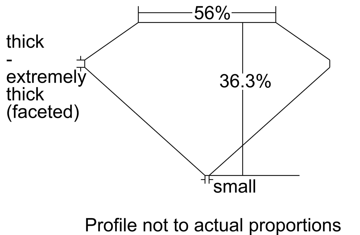 GIA 0.67 F-SI1 Triangle Diamond