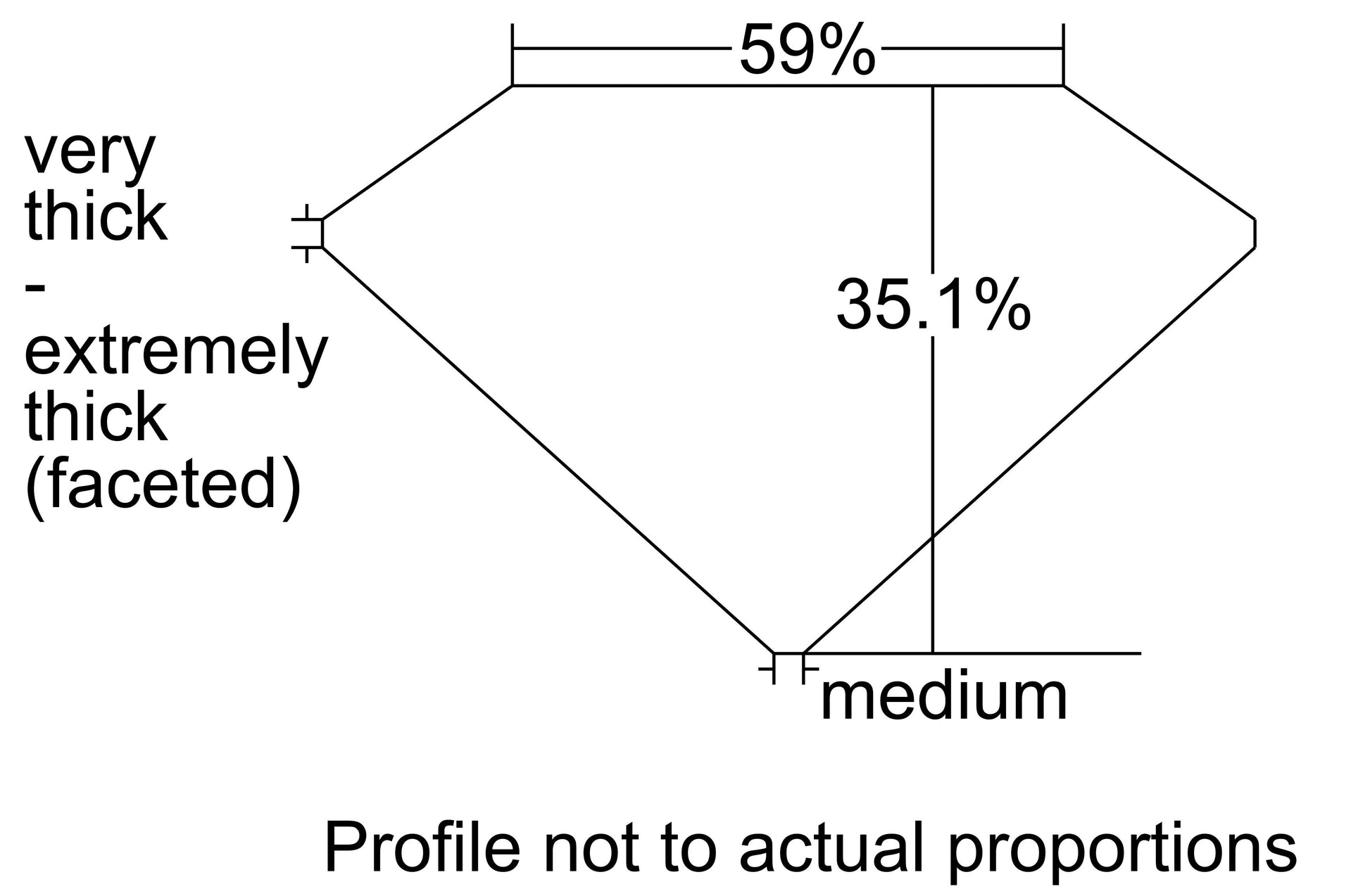 GIA 1.01 J-VS2 Triangle Diamond