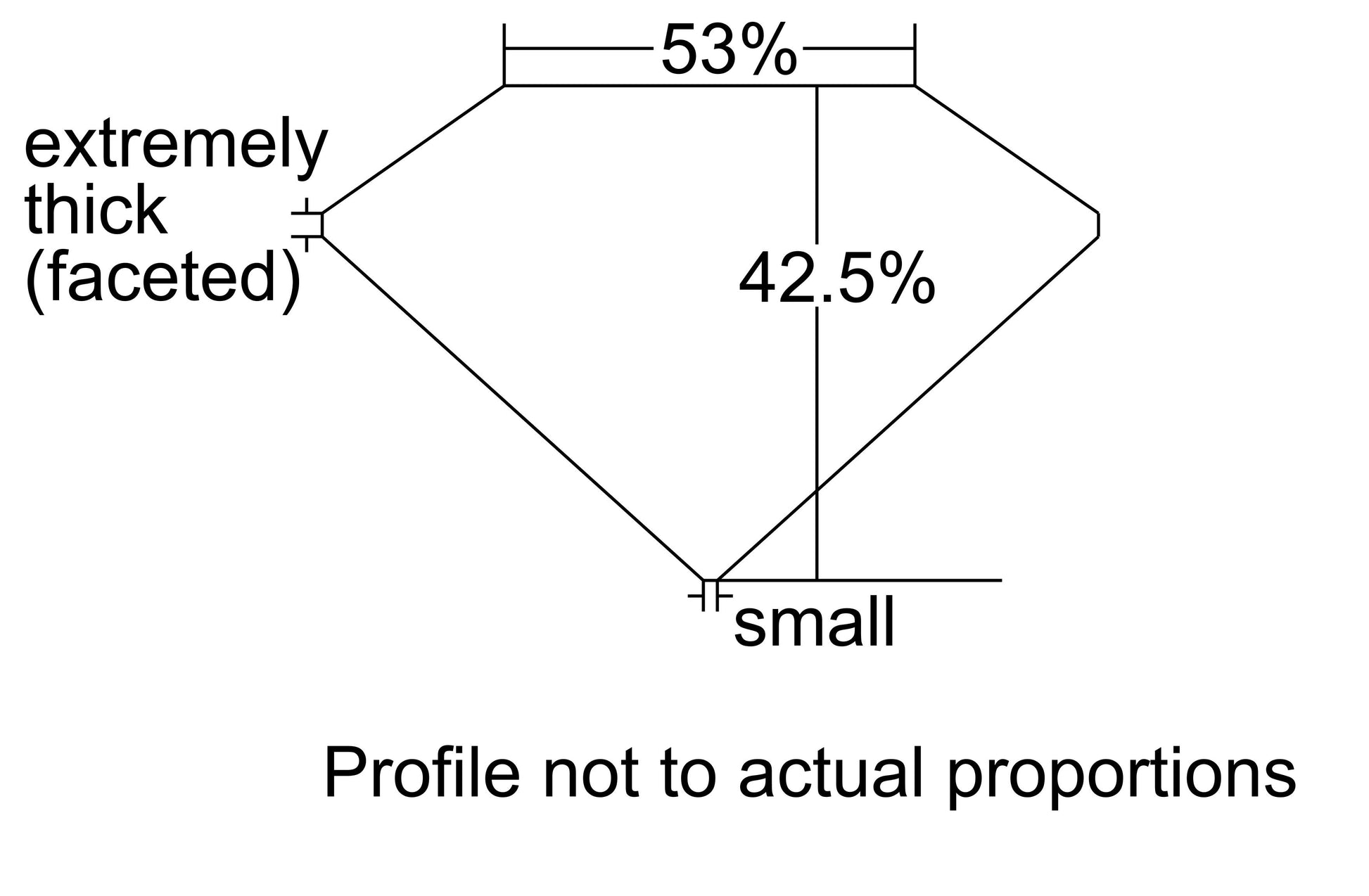GIA 1 F-SI2 Triangle Diamond