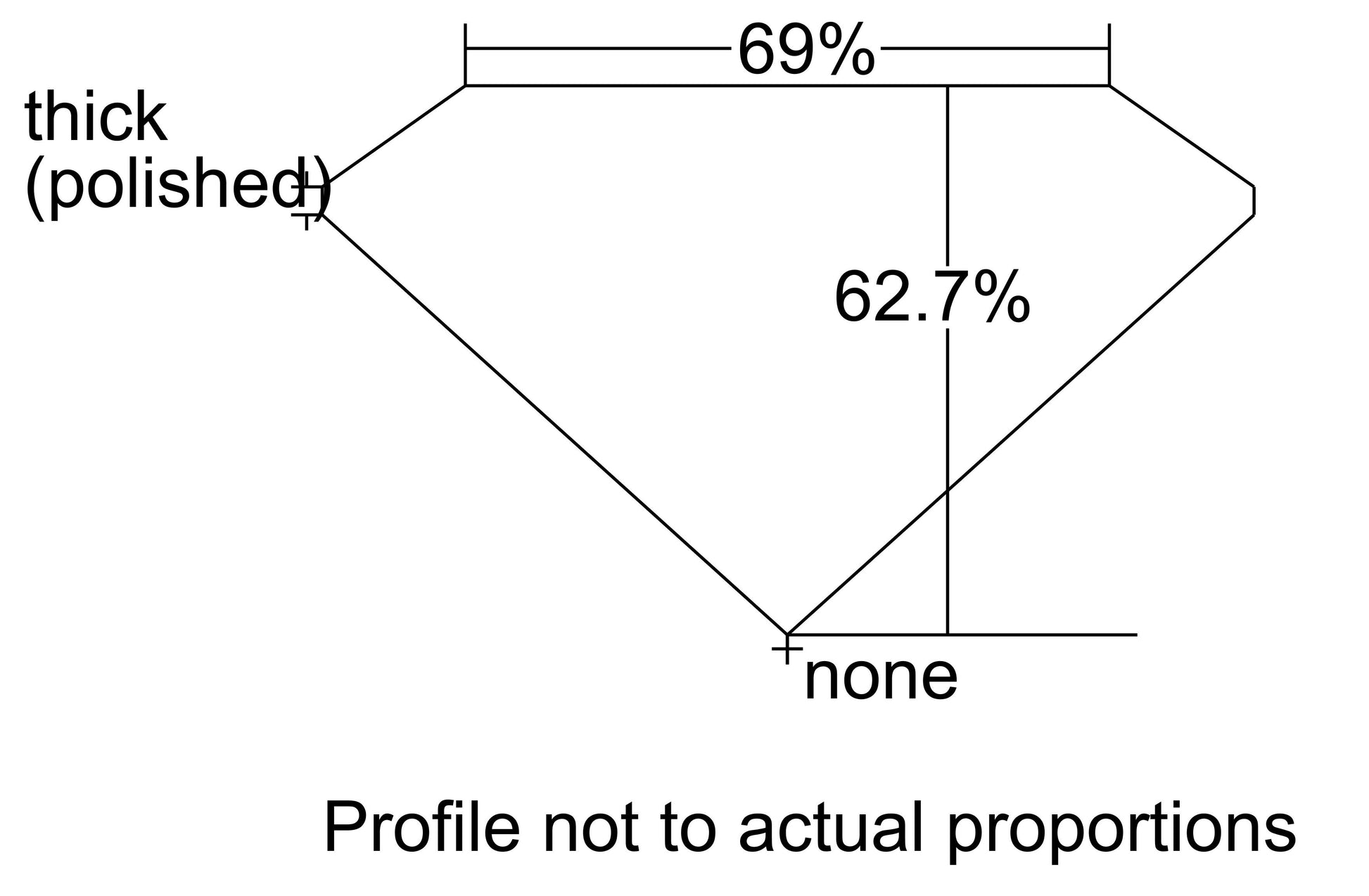 GIA 1.74 S-T-VS1 Radiant Diamond