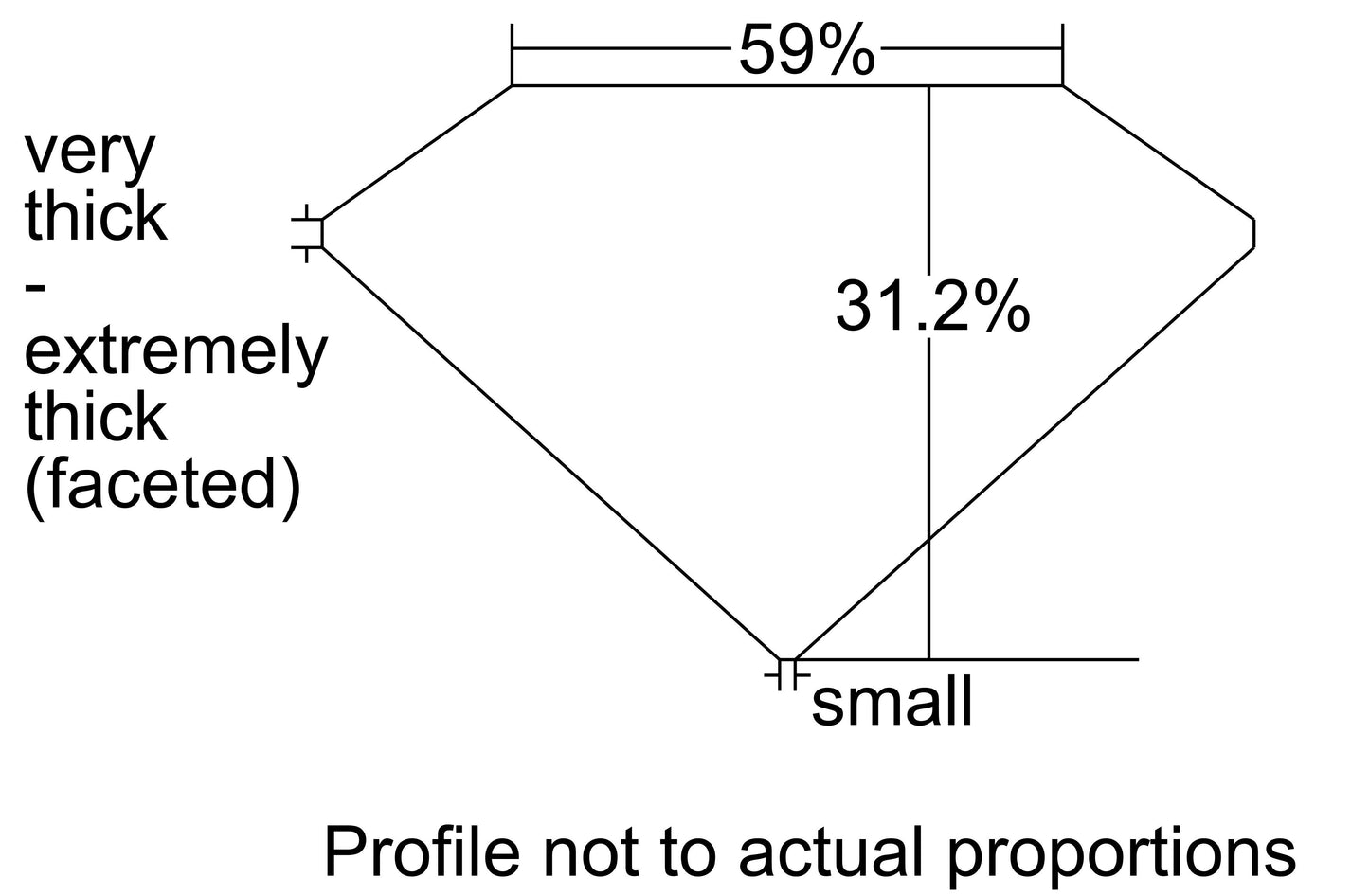 GIA 1.54 H-SI1 Triangle Diamond