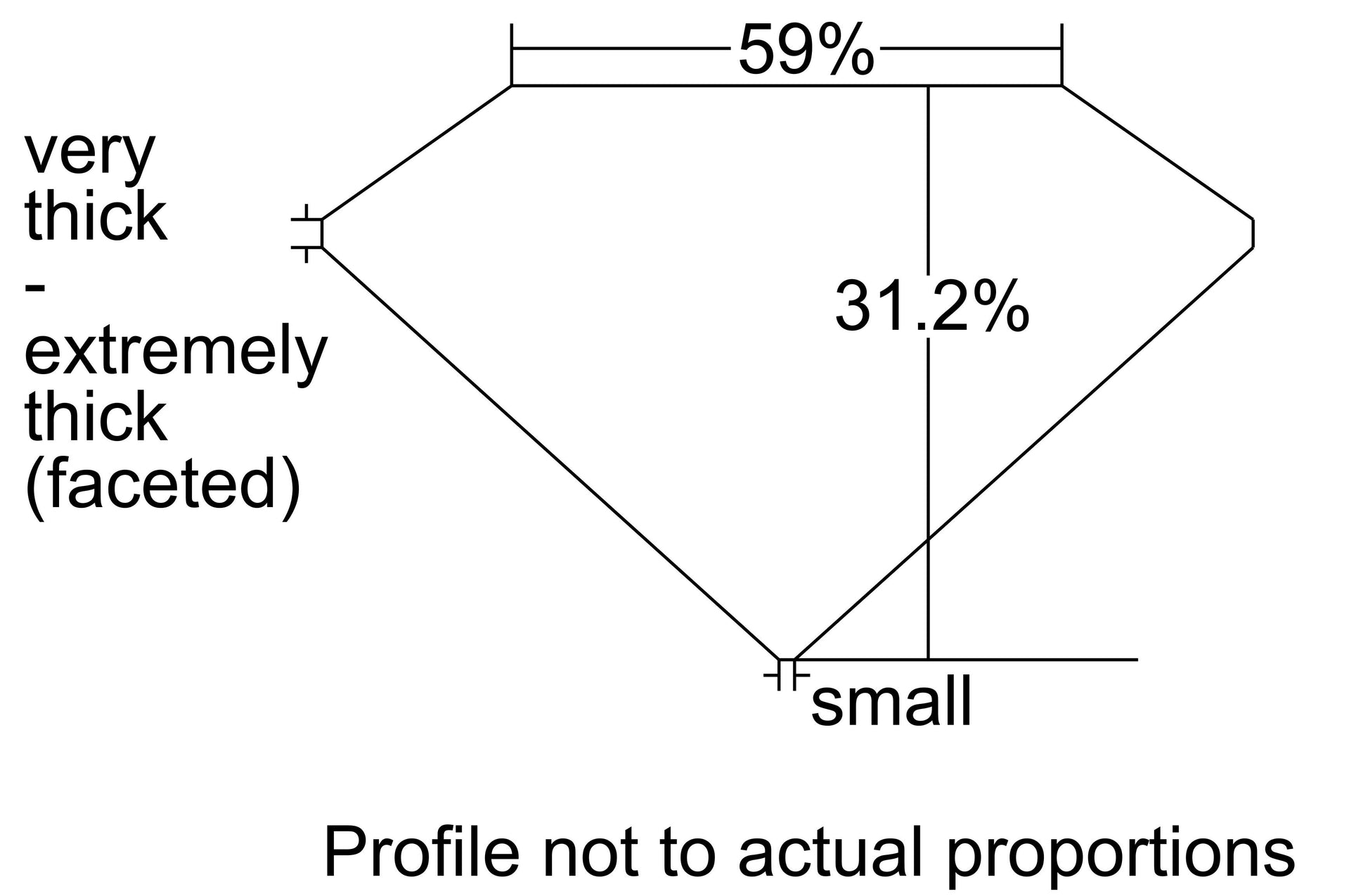 GIA 1.54 H-SI1 Triangle Diamond
