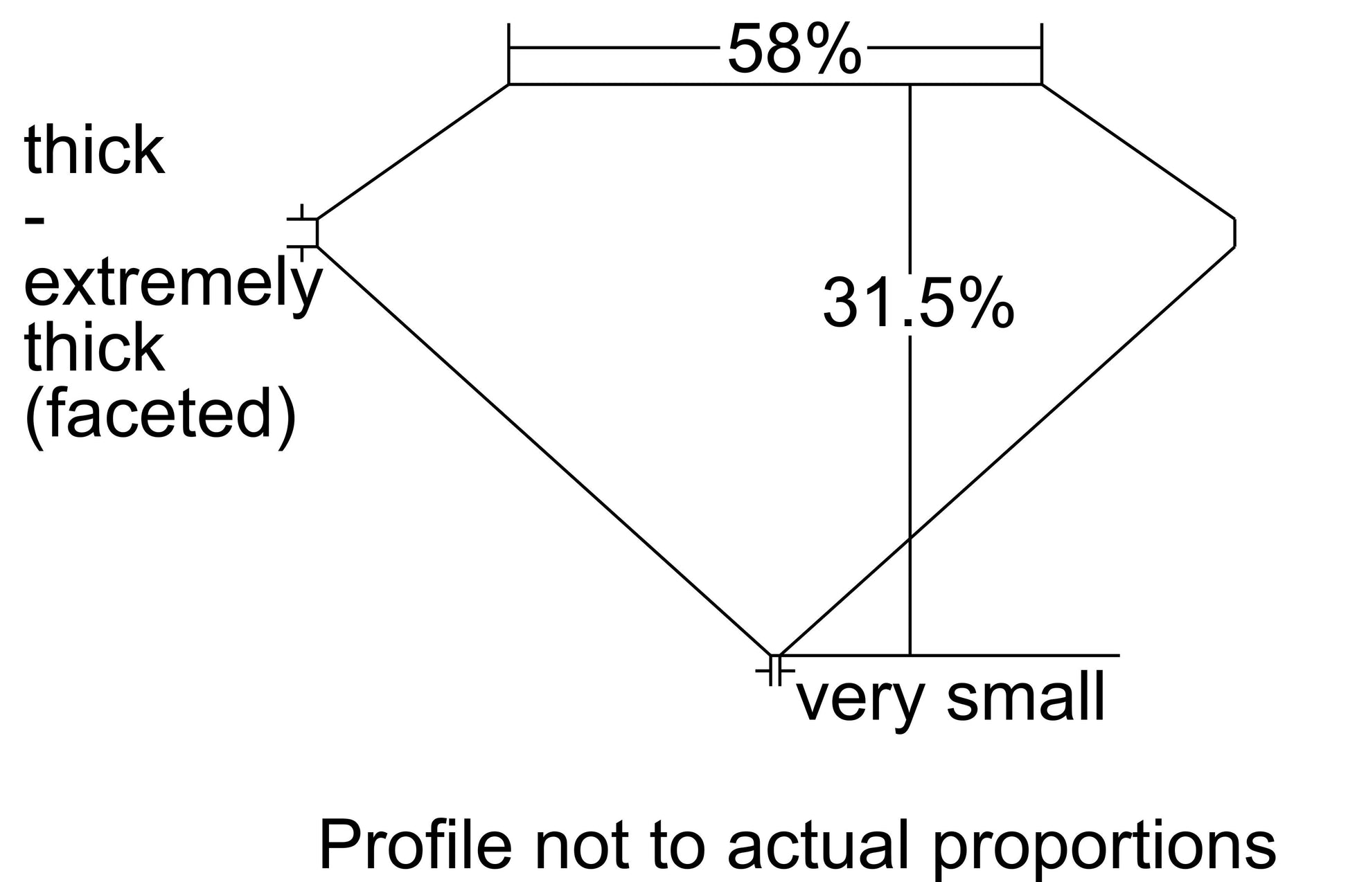 GIA 1.55 H-VS2 Triangle Diamond
