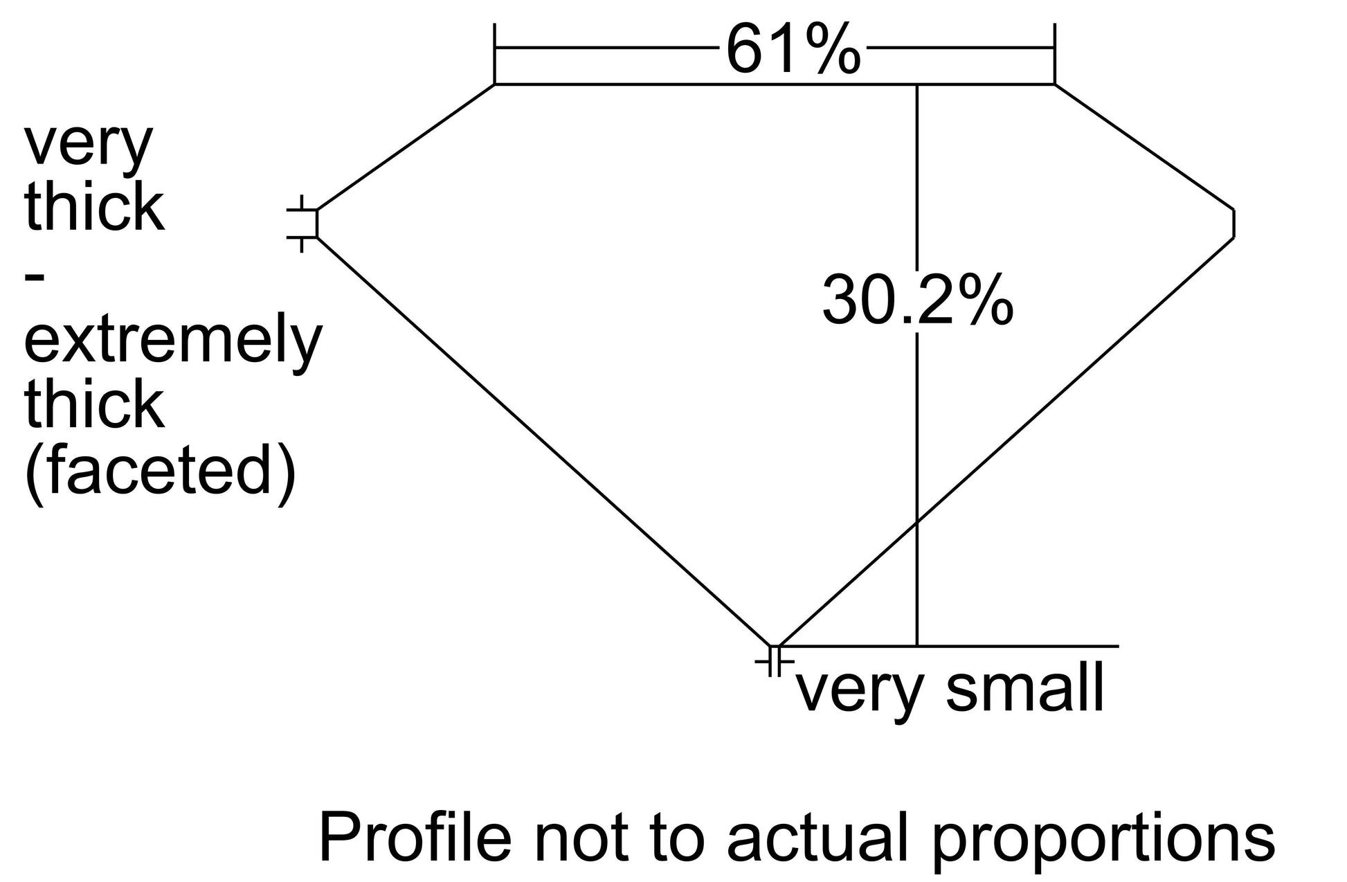 GIA 1.51 D-VS1 Triangle Diamond