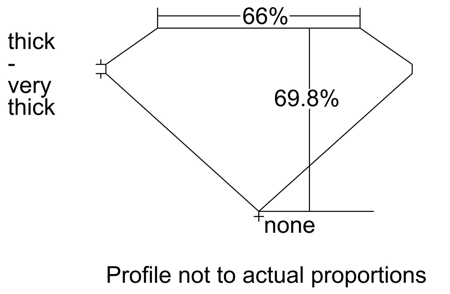 GIA 2.03 F-VS2 Radiant Diamond
