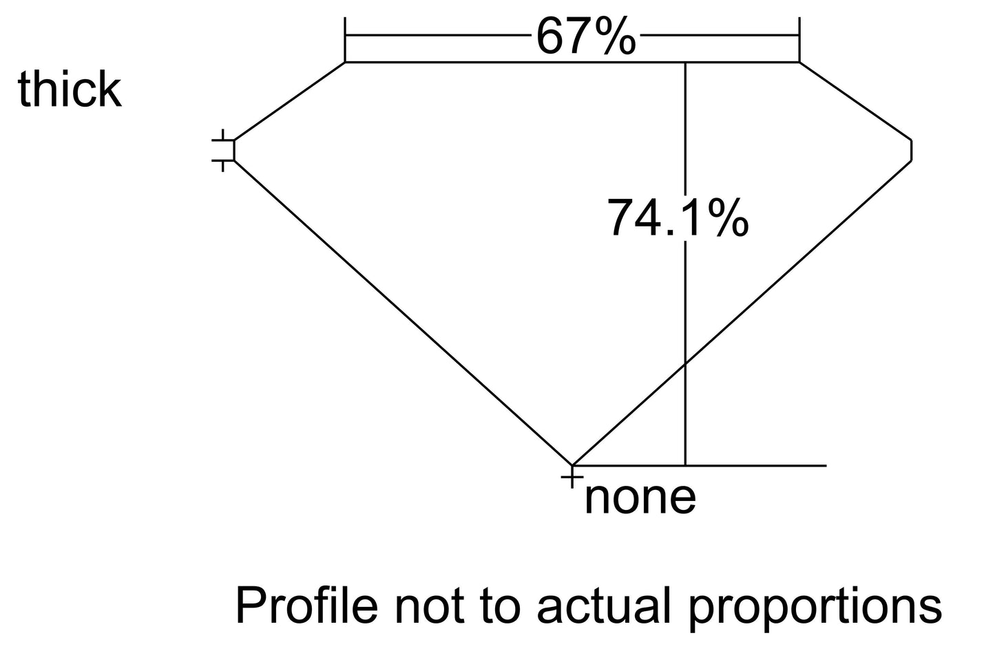 GIA 0.91 E-VS1 Radiant Diamond