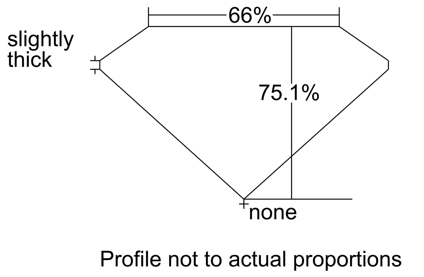 GIA 0.92 D-VS2 Radiant Diamond