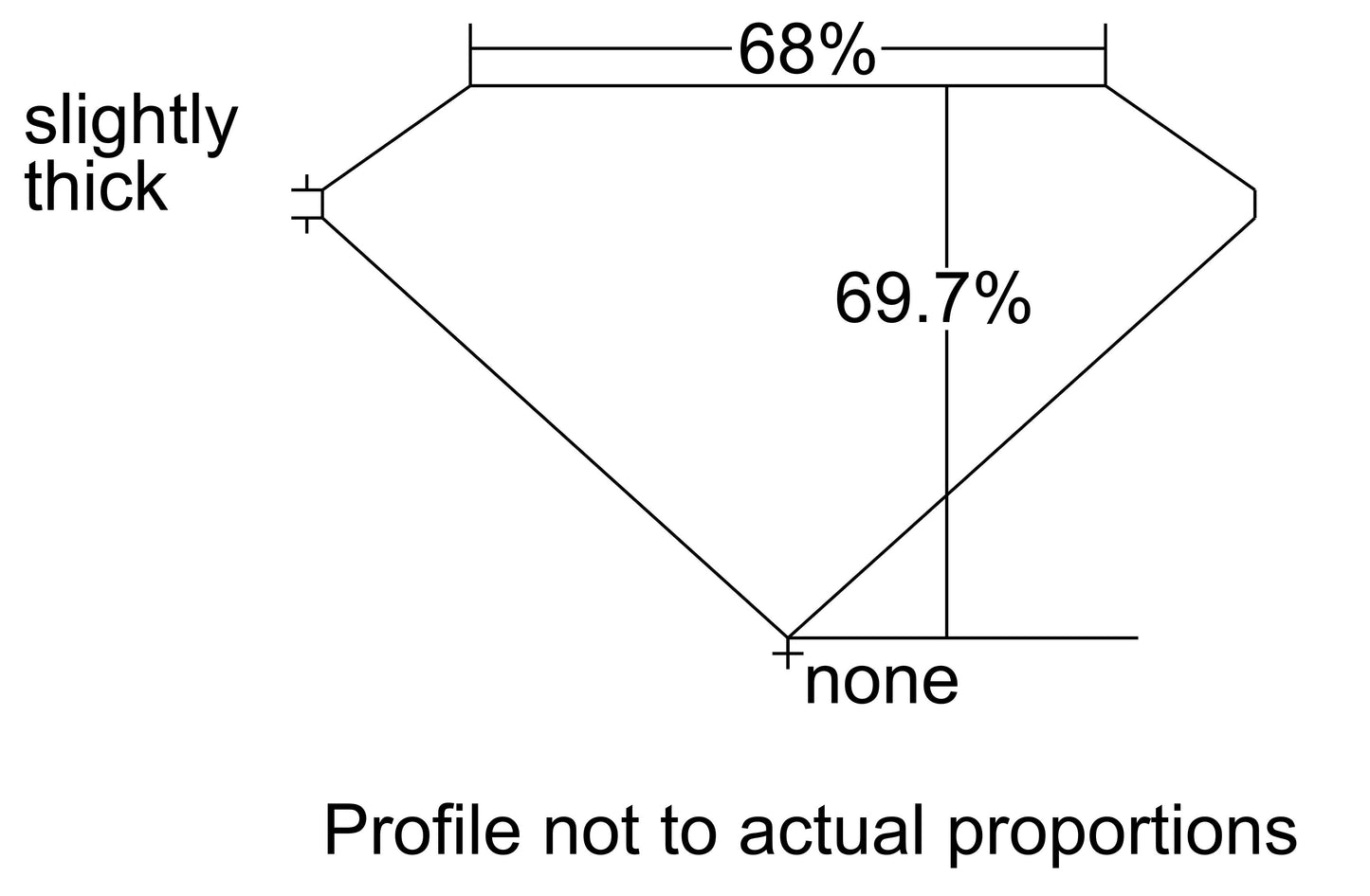 GIA 1.04 D-VS1 Radiant Diamond