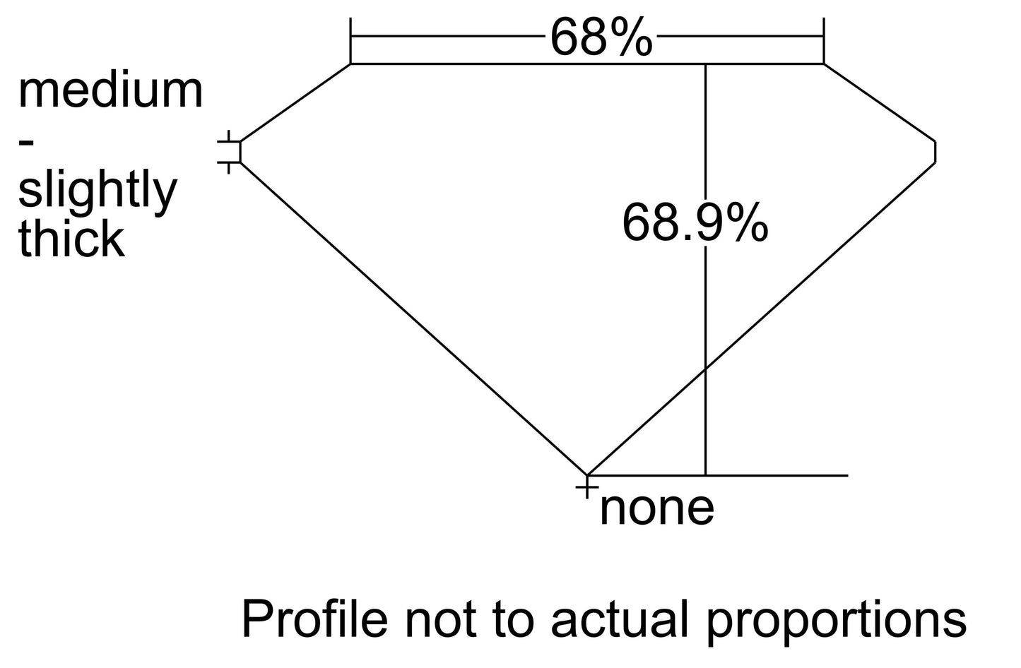 GIA 1.02 J-VS2 Radiant Diamond