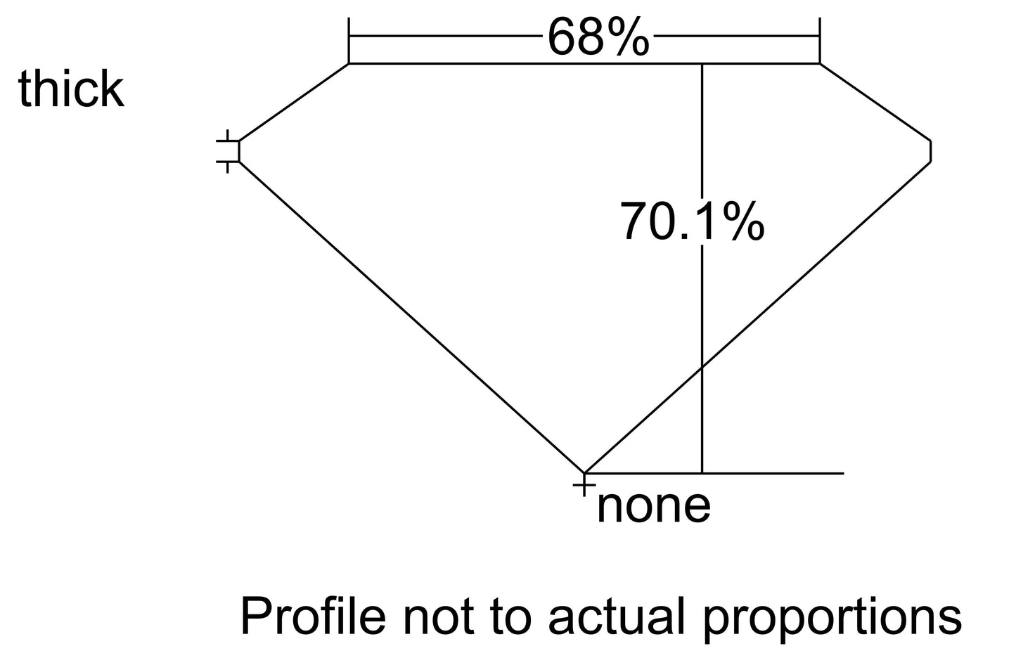 GIA 2.01 F-VS1 Radiant Diamond