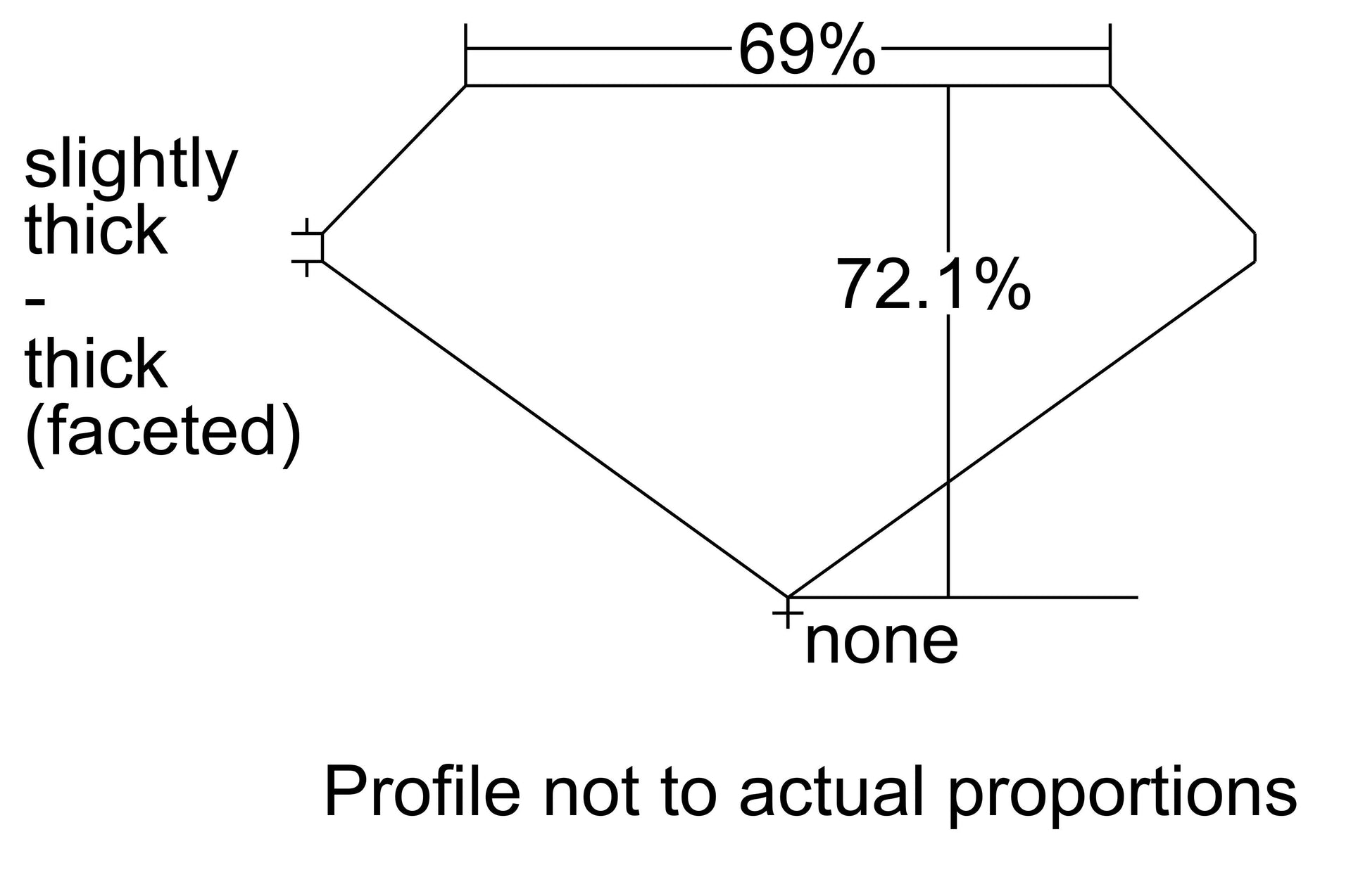 GIA 0.9 D-VS2 Cushion Diamond