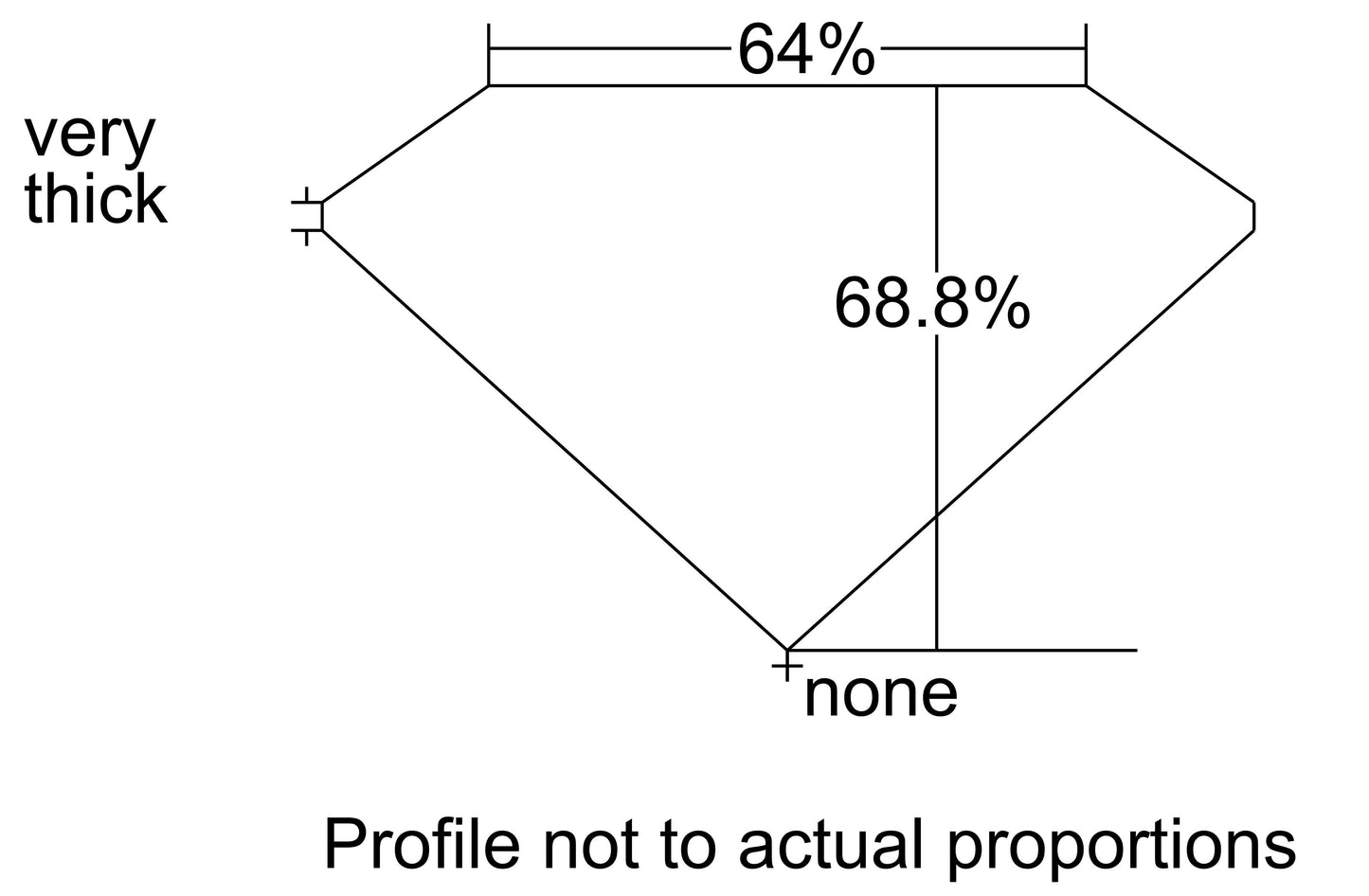 GIA 0.91 G-VS1 Radiant Diamond