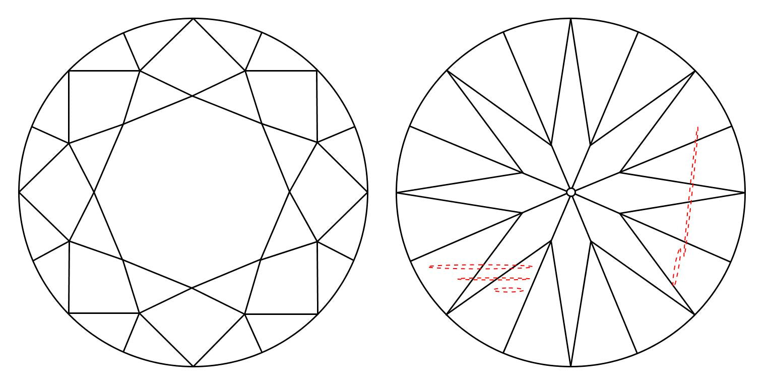 GIA 1.52 D-VVS1 Round Diamond