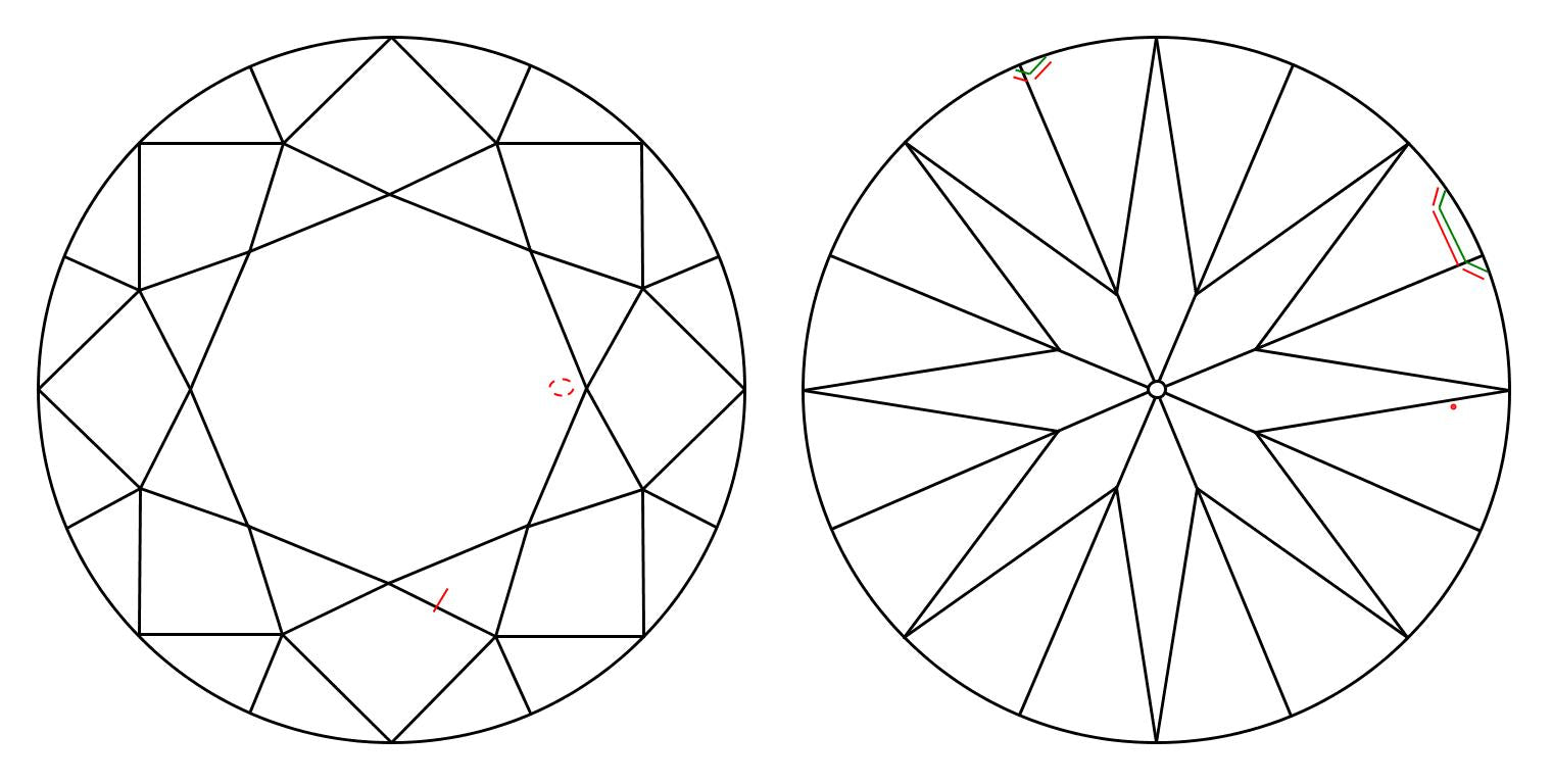 GIA 1.5 D-VVS2 Round Diamond