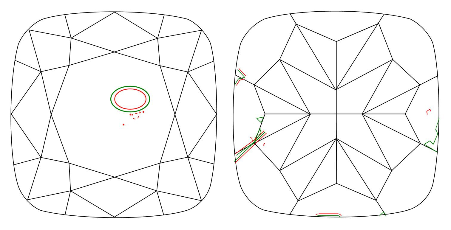 GIA 1.21 F-SI1 Cushion Diamond