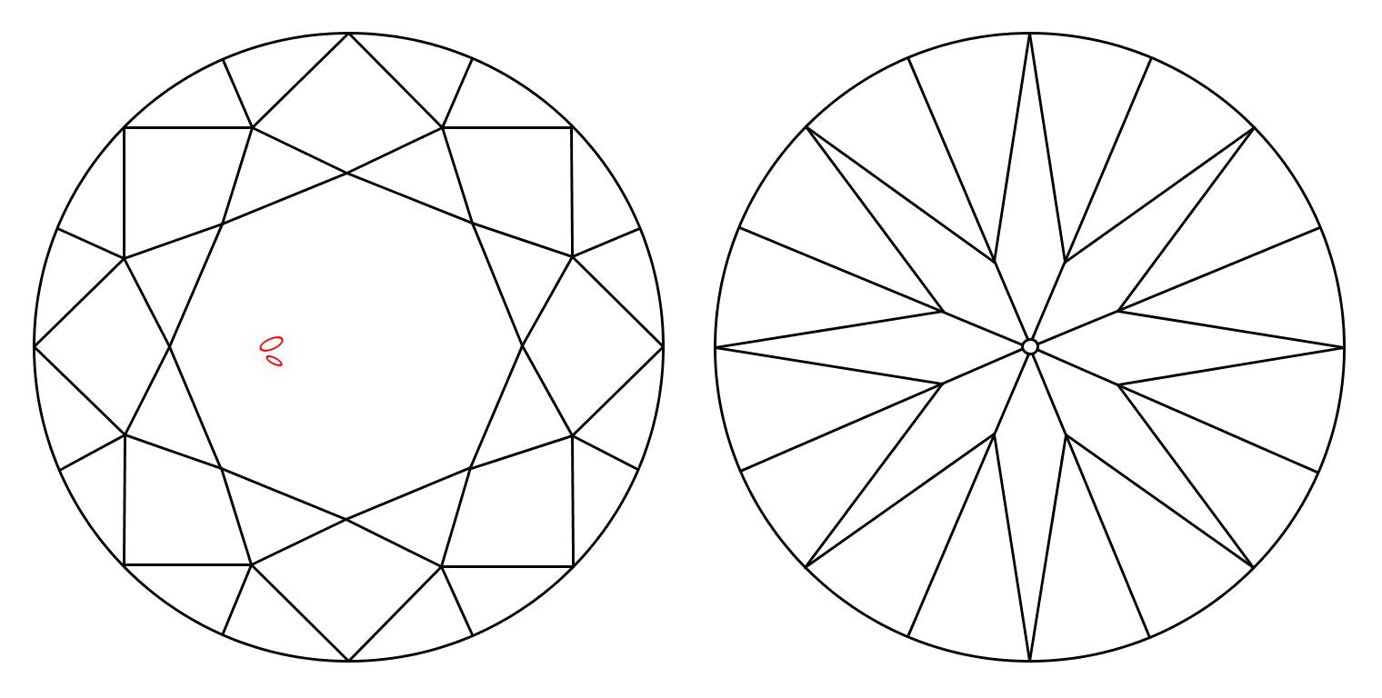 GIA 1.5 M-VS2 Round Diamond