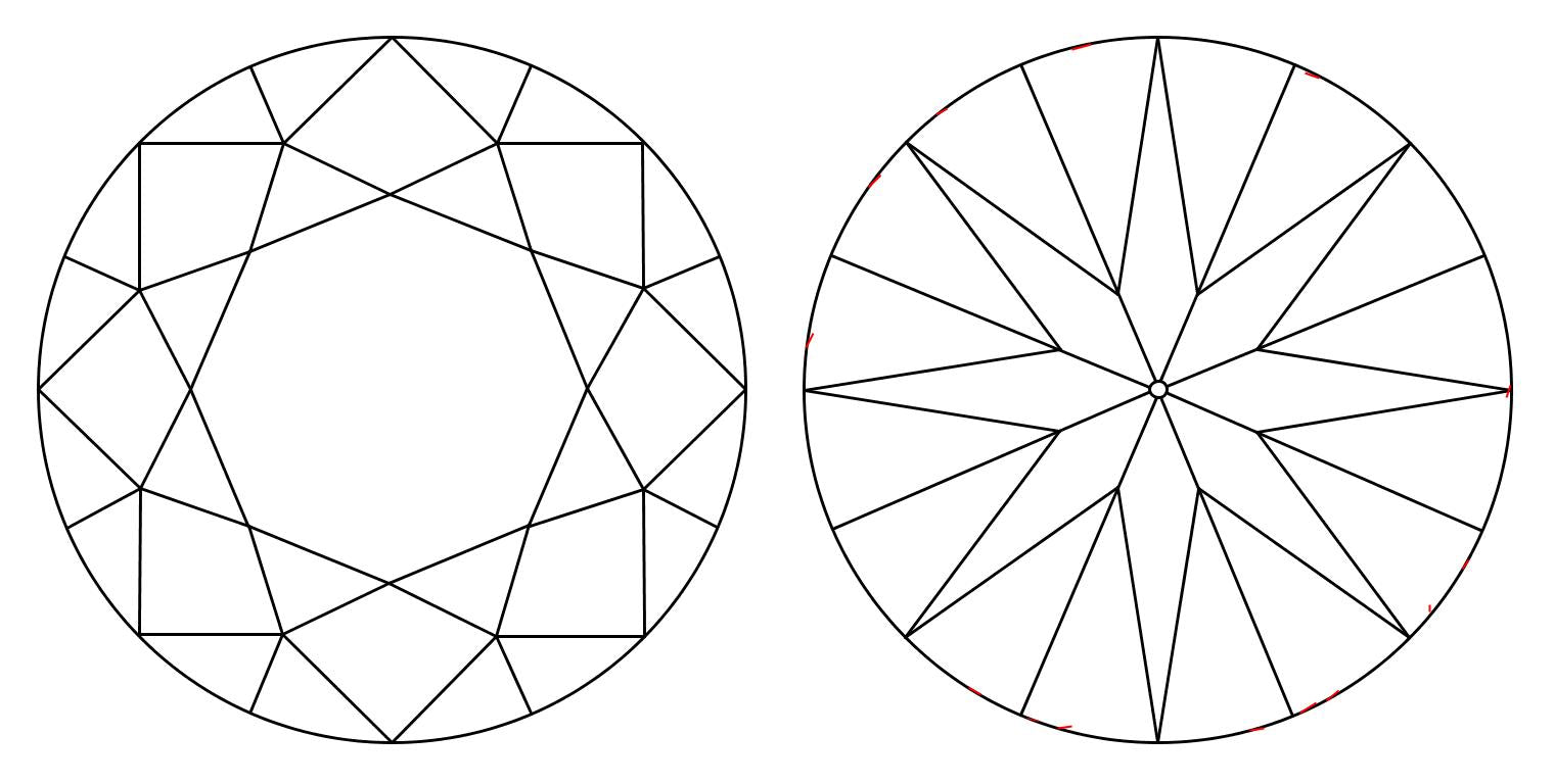 GIA 1.04 D-VVS1 Round Diamond