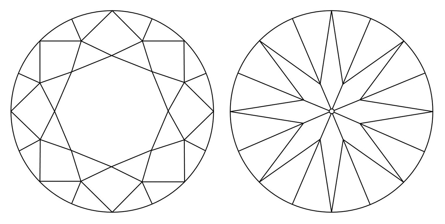 GIA 1.09 D-IF Round Diamond