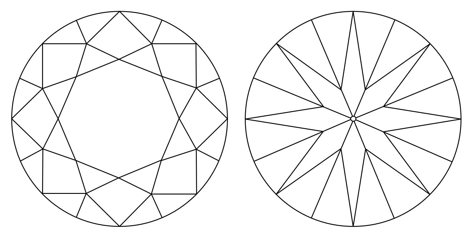 GIA 1.09 D-IF Round Diamond