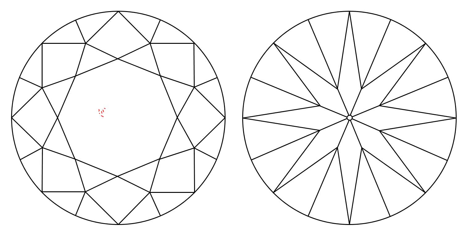 GIA 1.02 G-VVS2 Round Diamond