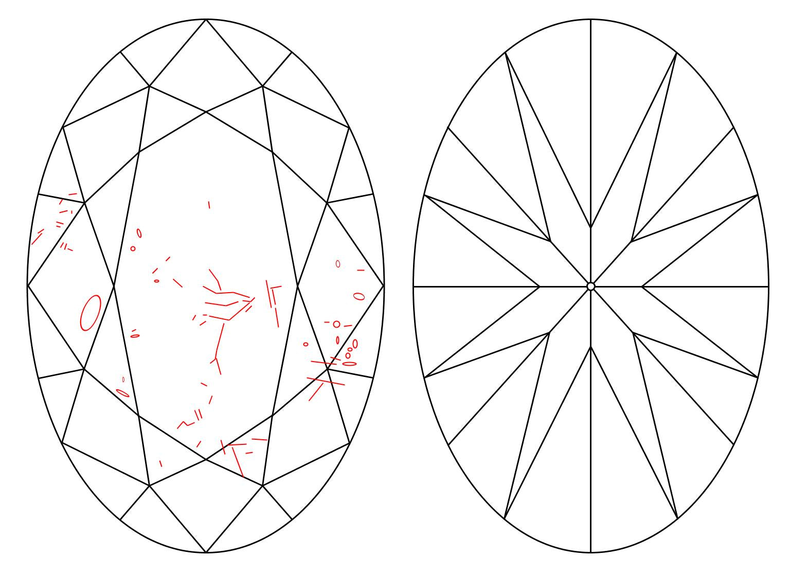 GIA 1.51 L-SI2 Oval Diamond