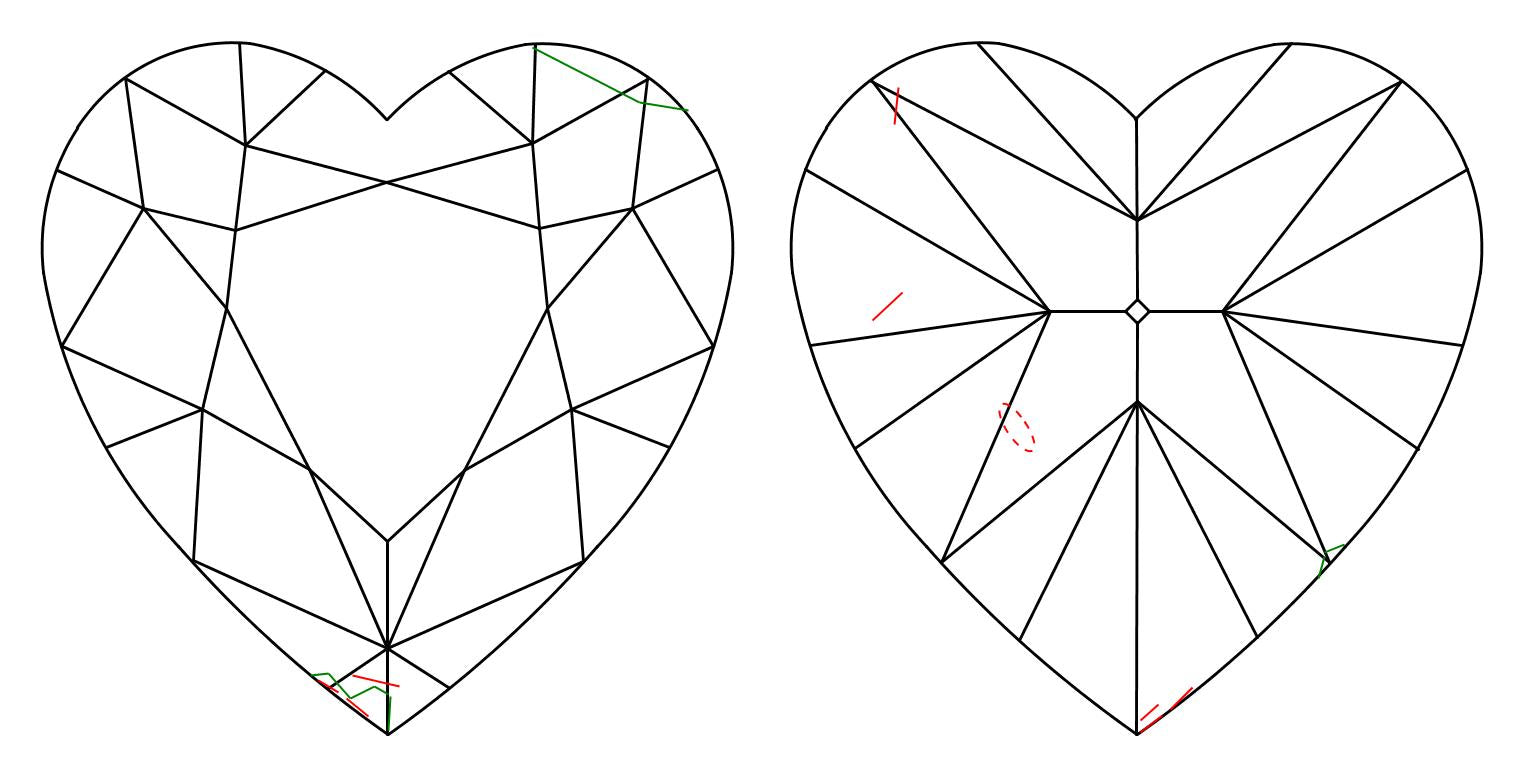 GIA 1 Fancy Yellow-VS2 Heart Diamond