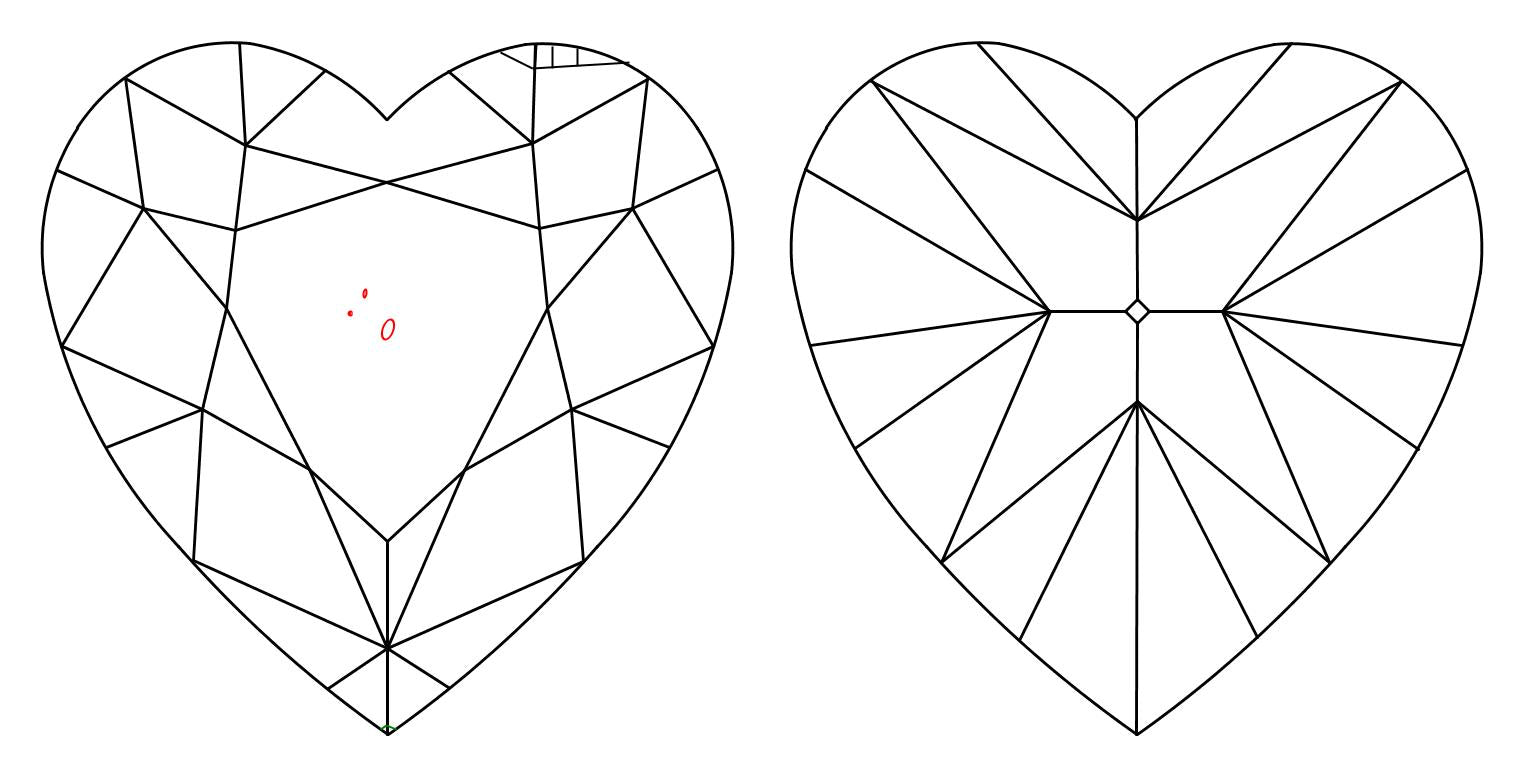 GIA 1.01 Fancy Yellow-VS2 Heart Diamond