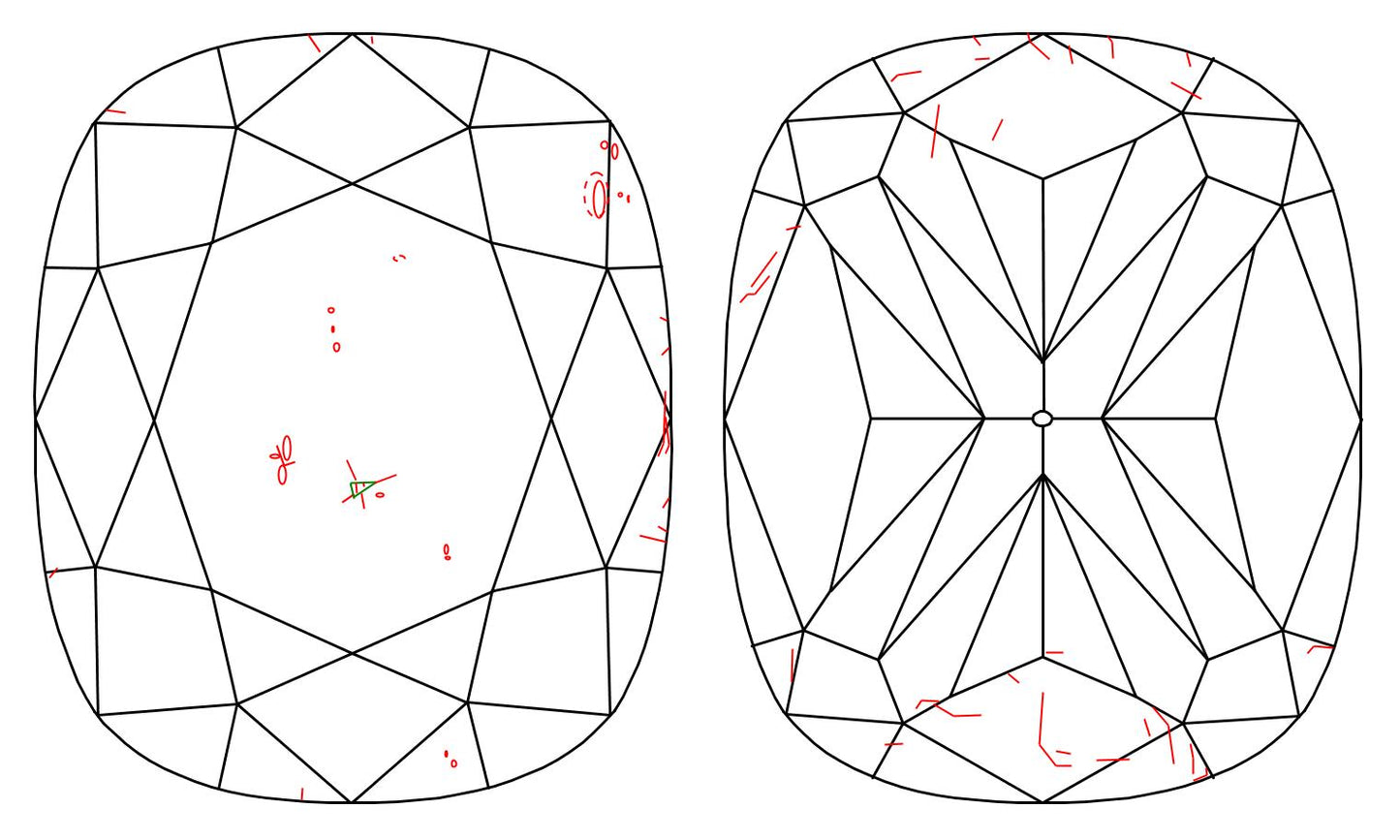 GIA 5.01 F-SI1 Cushion Diamond