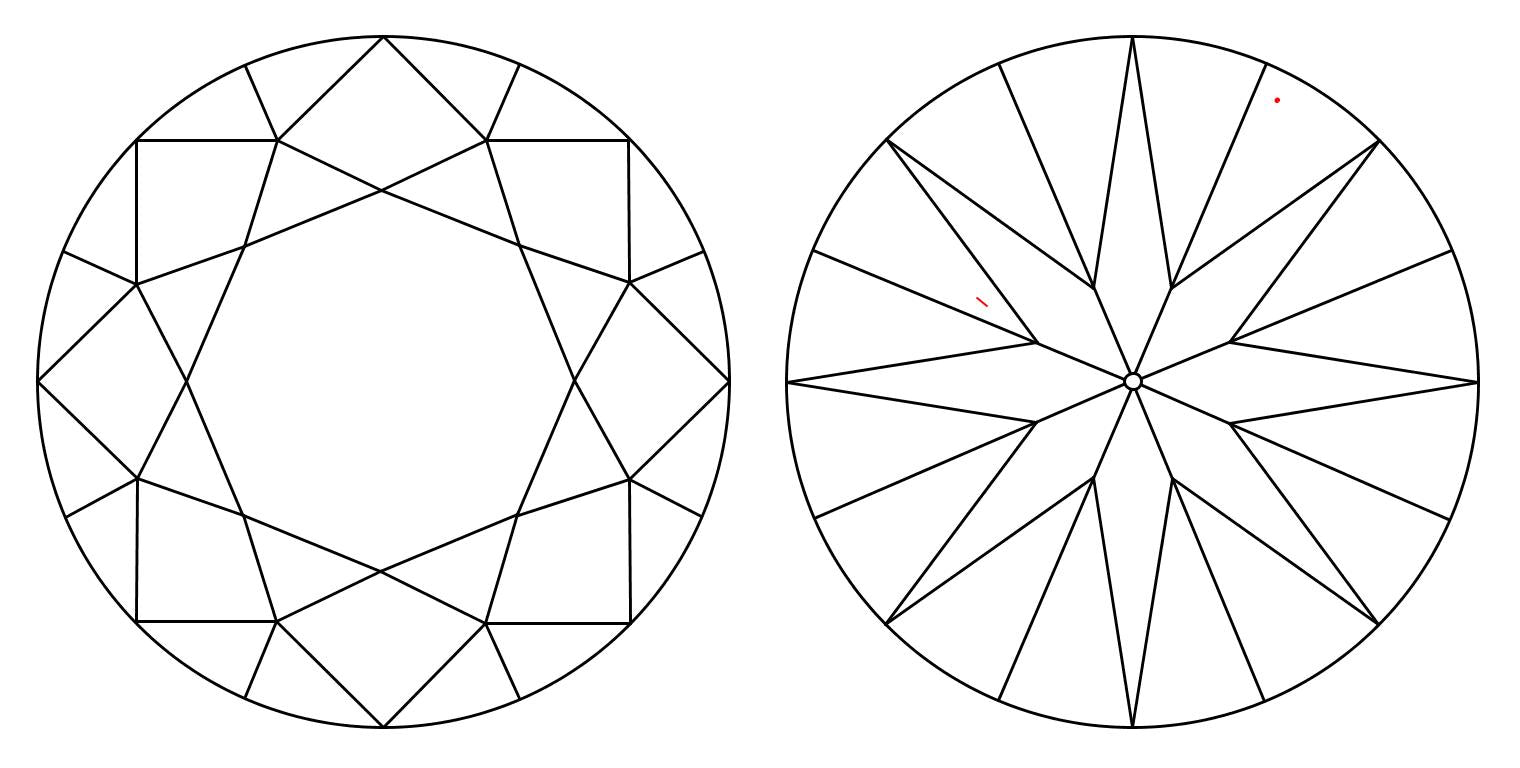 GIA 1.5 E-VVS1 Round Diamond