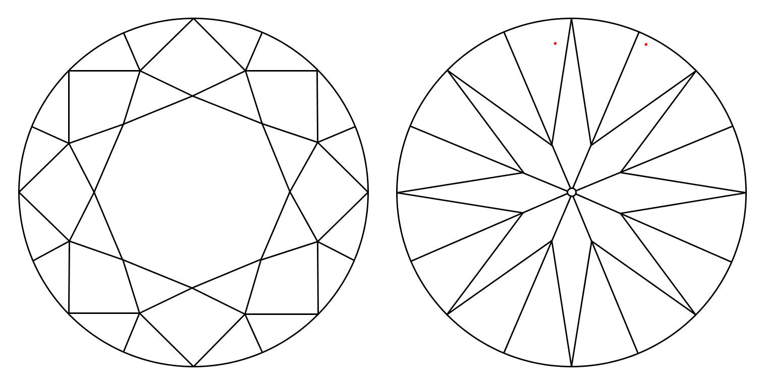 GIA 1.07 F-VVS1 Round Diamond